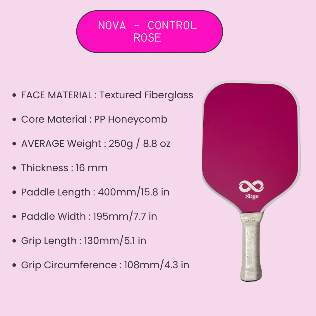 NOVA CONTROL — ROSE