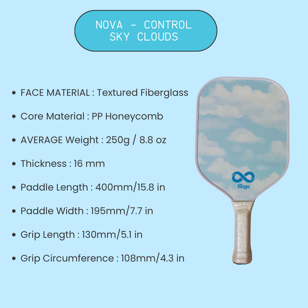 NOVA CONTROL — SKY CLOUDS